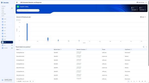 My Secutec_ImaginAir Trading_XDR