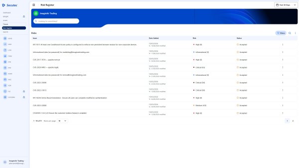 My Secutec_ImaginAir Trading_risk register